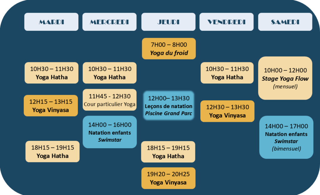 planning hebdomadaire pour les activités de hatha yoga, vinyasa yoga et yoga du froid au studio seaflow (le Bouscat) et les leçons de natation